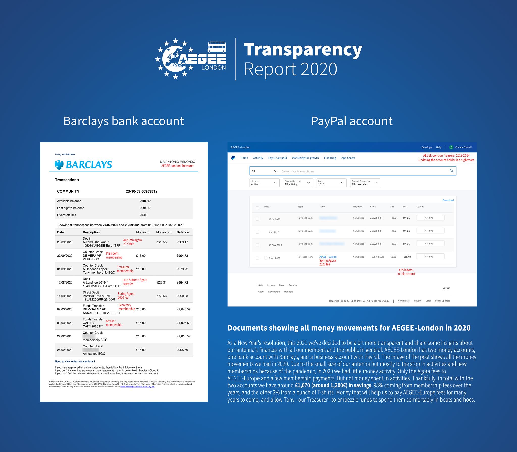 AEGEE-London Transparency Report 2020